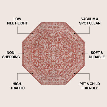 Malta Bohemian Medallion Textured Weave Indoor/outdoor Octagon Rug